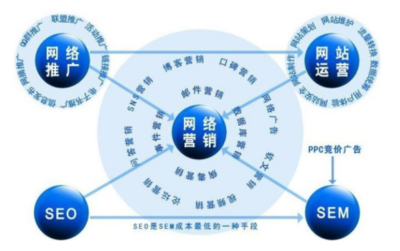 上海瓏欽科技 以技術驅動品牌網絡推廣，助力企業數字化營銷新突破